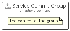 illustration for ServiceCommitGroup