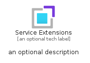 illustration for ServiceExtensions
