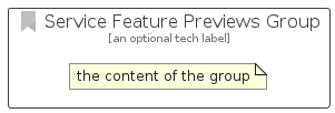 illustration for ServiceFeaturePreviewsGroup