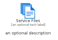 illustration for ServiceFiles