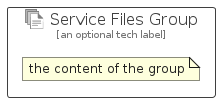 illustration for ServiceFilesGroup