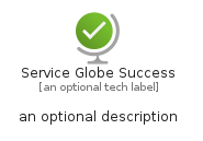 illustration for ServiceGlobeSuccess