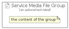illustration for ServiceMediaFileGroup