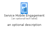 illustration for ServiceMobileEngagement