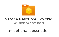 illustration for ServiceResourceExplorer