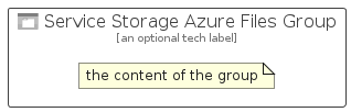 illustration for ServiceStorageAzureFilesGroup