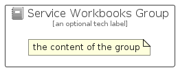 illustration for ServiceWorkbooksGroup