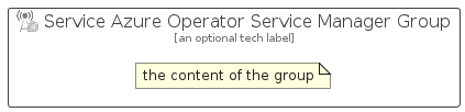 illustration for ServiceAzureOperatorServiceManagerGroup