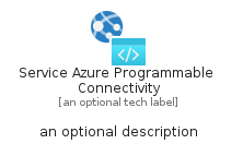 illustration for ServiceAzureProgrammableConnectivity