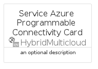 illustration for ServiceAzureProgrammableConnectivityCard