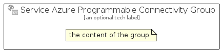 illustration for ServiceAzureProgrammableConnectivityGroup