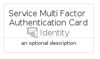 illustration for ServiceMultiFactorAuthenticationCard