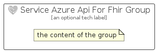 illustration for ServiceAzureApiForFhirGroup