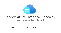 illustration for ServiceAzureDataboxGateway