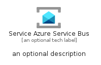 illustration for ServiceAzureServiceBus