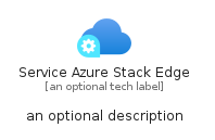 illustration for ServiceAzureStackEdge