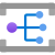 illustration of azure-19/Item/Integration/ServicePartnerNamespace