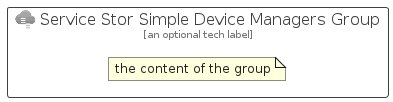 illustration for ServiceStorSimpleDeviceManagersGroup