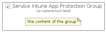 illustration for ServiceIntuneAppProtectionGroup