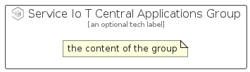 illustration for ServiceIoTCentralApplicationsGroup