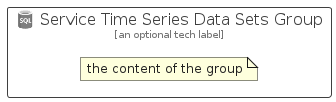 illustration for ServiceTimeSeriesDataSetsGroup