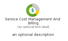 illustration for ServiceCostManagementAndBilling