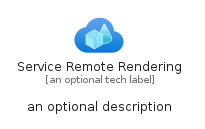 illustration for ServiceRemoteRendering