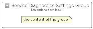 illustration for ServiceDiagnosticsSettingsGroup