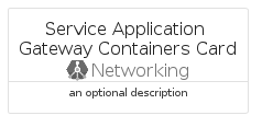 illustration for ServiceApplicationGatewayContainersCard