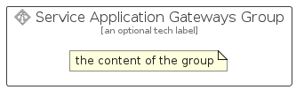 illustration for ServiceApplicationGatewaysGroup