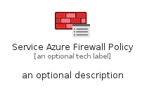 illustration for ServiceAzureFirewallPolicy