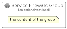 illustration for ServiceFirewallsGroup