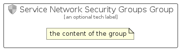 illustration for ServiceNetworkSecurityGroupsGroup