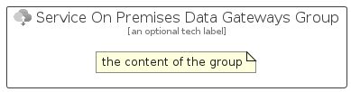 illustration for ServiceOnPremisesDataGatewaysGroup