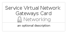 illustration for ServiceVirtualNetworkGatewaysCard