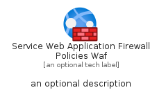 illustration for ServiceWebApplicationFirewallPoliciesWaf