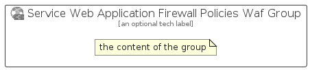 illustration for ServiceWebApplicationFirewallPoliciesWafGroup