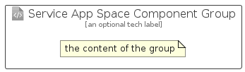 illustration for ServiceAppSpaceComponentGroup