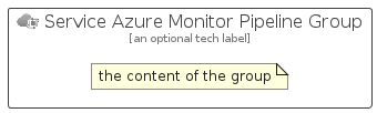 illustration for ServiceAzureMonitorPipelineGroup