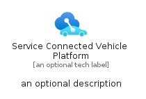 illustration for ServiceConnectedVehiclePlatform