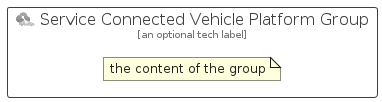 illustration for ServiceConnectedVehiclePlatformGroup