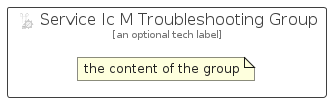 illustration for ServiceIcMTroubleshootingGroup