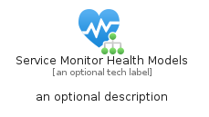 illustration for ServiceMonitorHealthModels