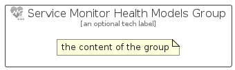 illustration for ServiceMonitorHealthModelsGroup