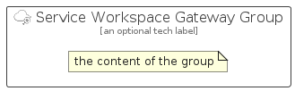 illustration for ServiceWorkspaceGatewayGroup