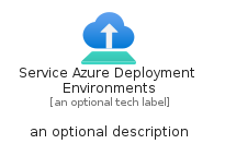 illustration for ServiceAzureDeploymentEnvironments