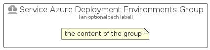 illustration for ServiceAzureDeploymentEnvironmentsGroup