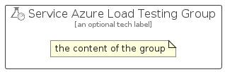 illustration for ServiceAzureLoadTestingGroup