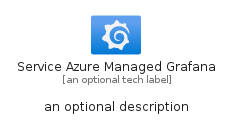 illustration for ServiceAzureManagedGrafana