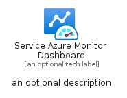 illustration for ServiceAzureMonitorDashboard